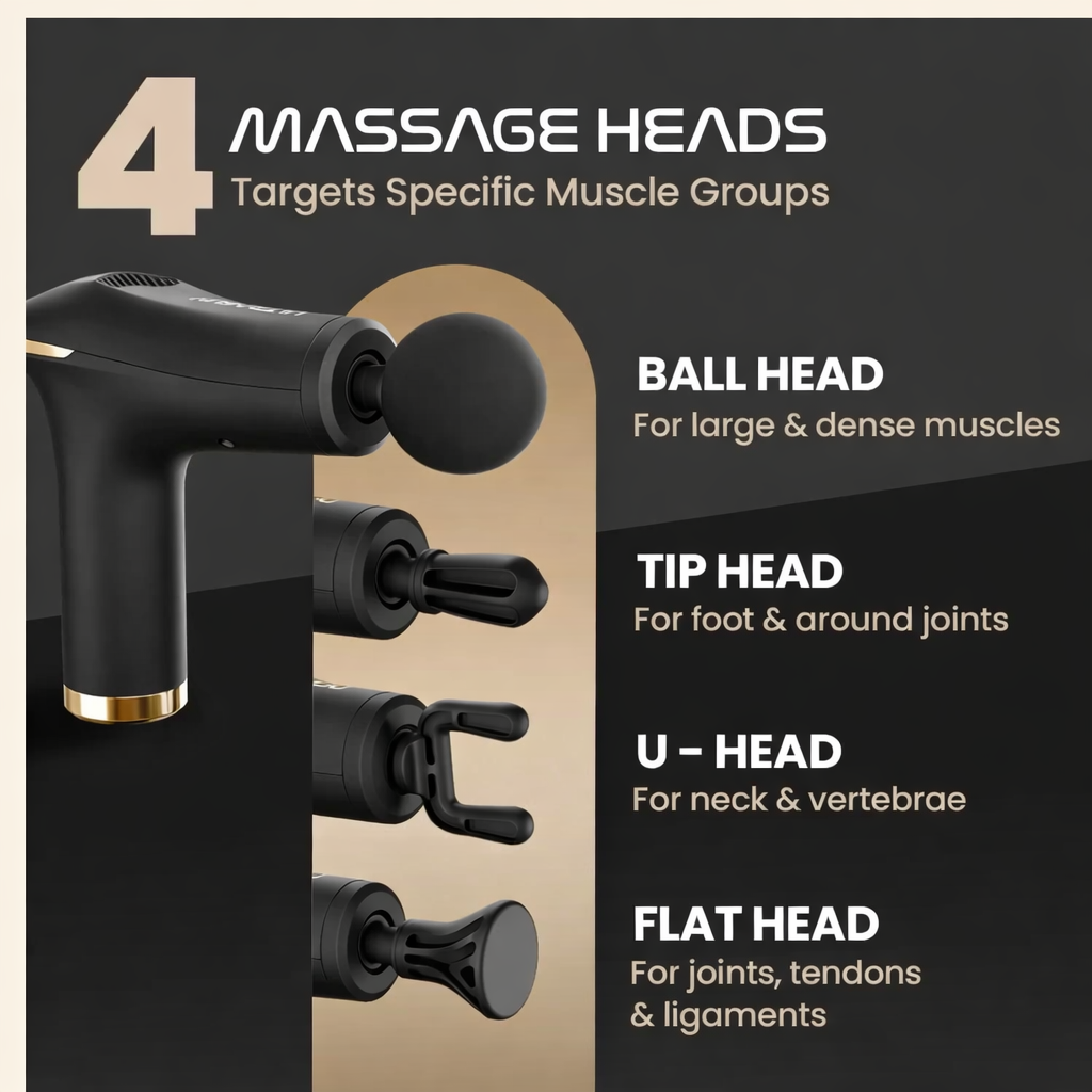 Professional Muscle Massage Gun for Deep Tissue Relaxation